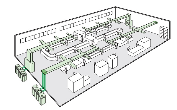 FDR200QY1/RZUR200QY1 Thiết kế nối ống gió không làm ảnh hưởng đến không gian nhà xưởng phía dưới