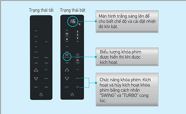 Các tính năng đơn giản, vô cùng dễ sử dụng