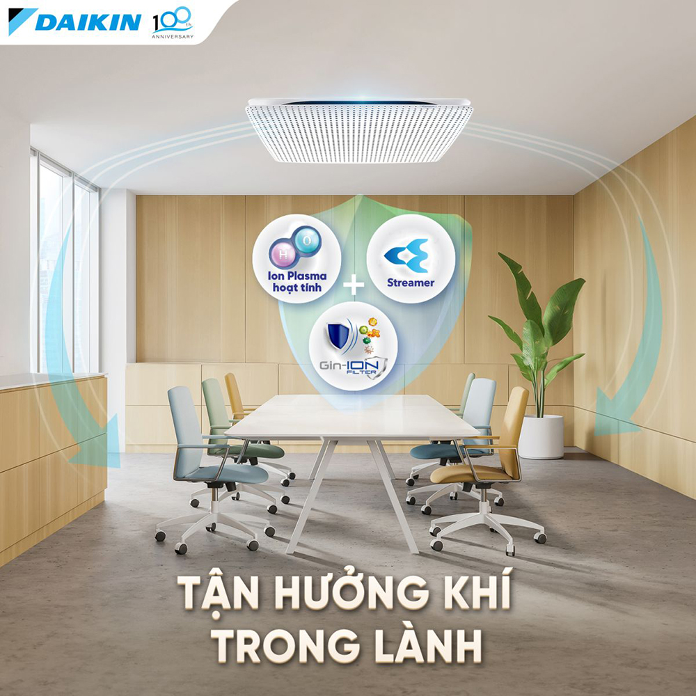 FCFG71AV1V/RZFC71AGV19 trang bị giải pháp xử lý không khí Tripple Method