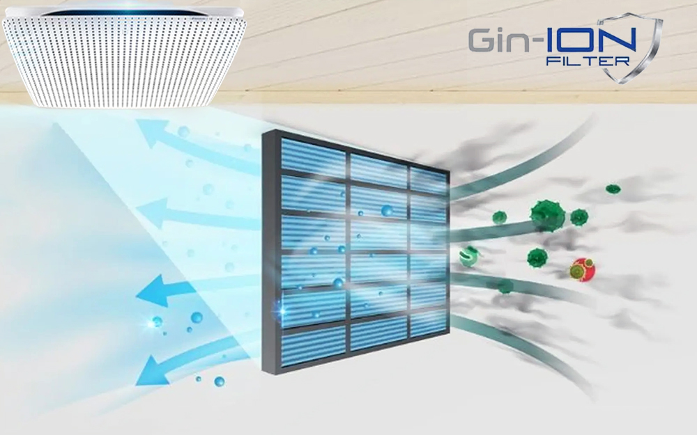 Phin lọc Gin-Ion của FCFG71AV1V/RZFC71AGV19 giúp xử lý vi khuẩn trong không khí tốt hơn