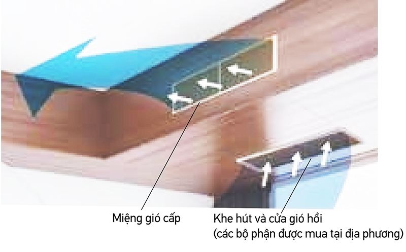 Máy điều hòa nối ống gió có thiết kế siêu mỏng, chỉ 200mm