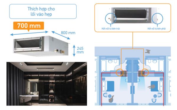 Thiết kế siêu mỏng cùng khả năng kết nới 2 đầu giúp thiết bị tối ưu phương án thi công - lắp đặt